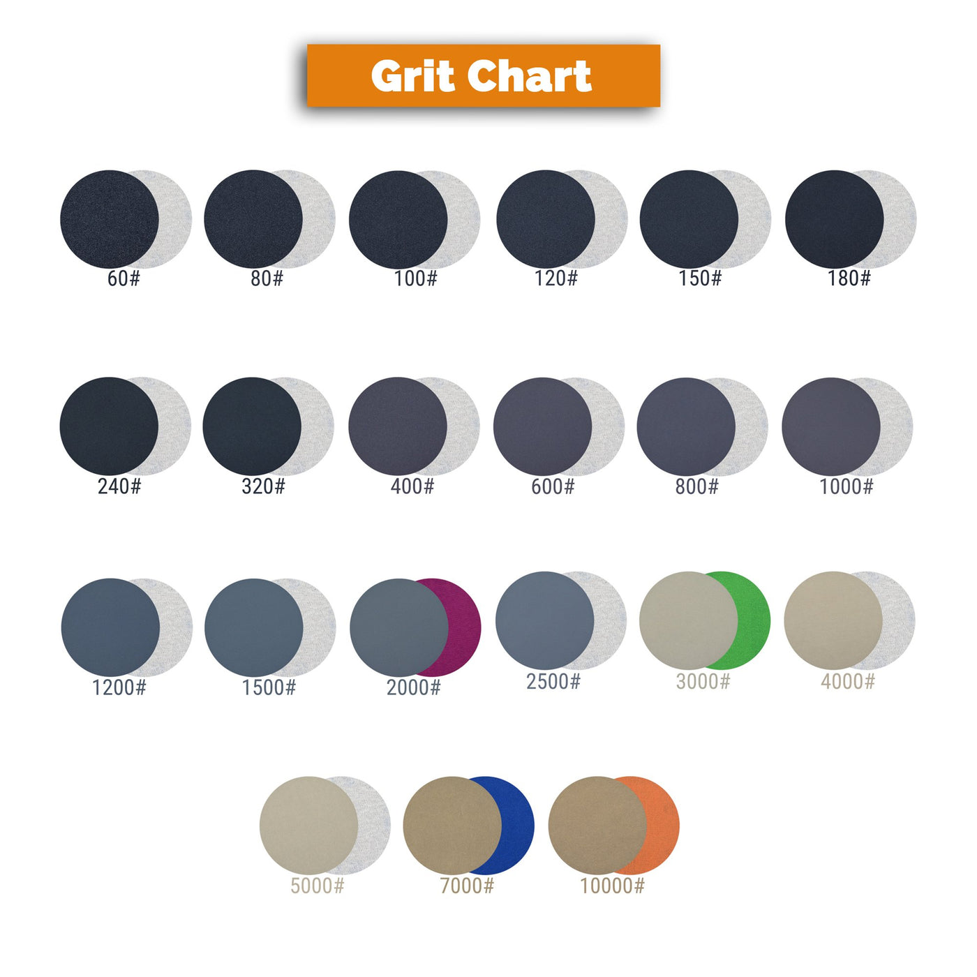 6 Inch Sanding Discs