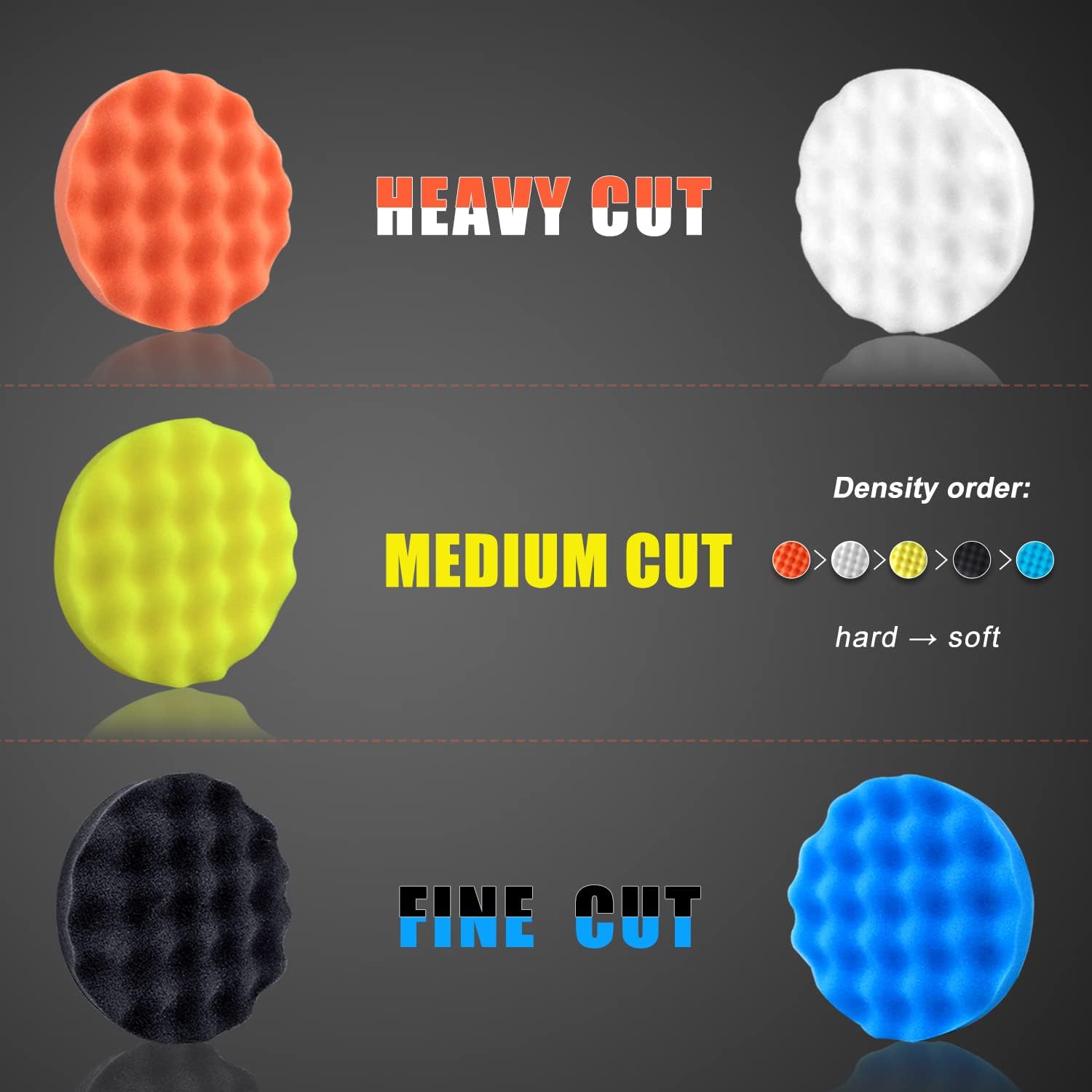 6 Inch Car Polishing & Buffing Sponge Pads Kit with 8mm M14 Drill Adapter - 11Pcs