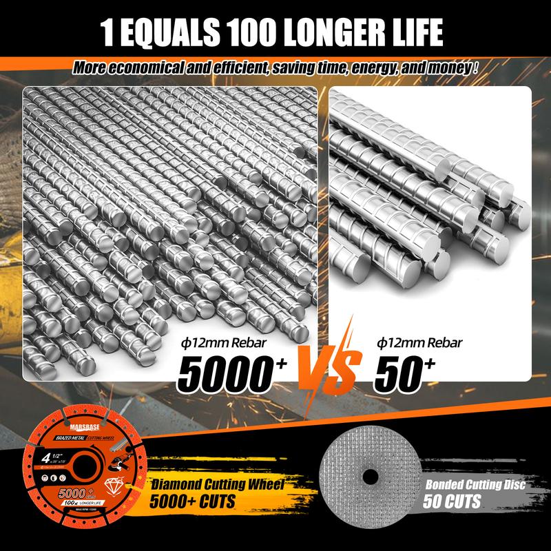 4-1/2" Diamond Cutting Wheels + Adapters — Single Item Free Shipping