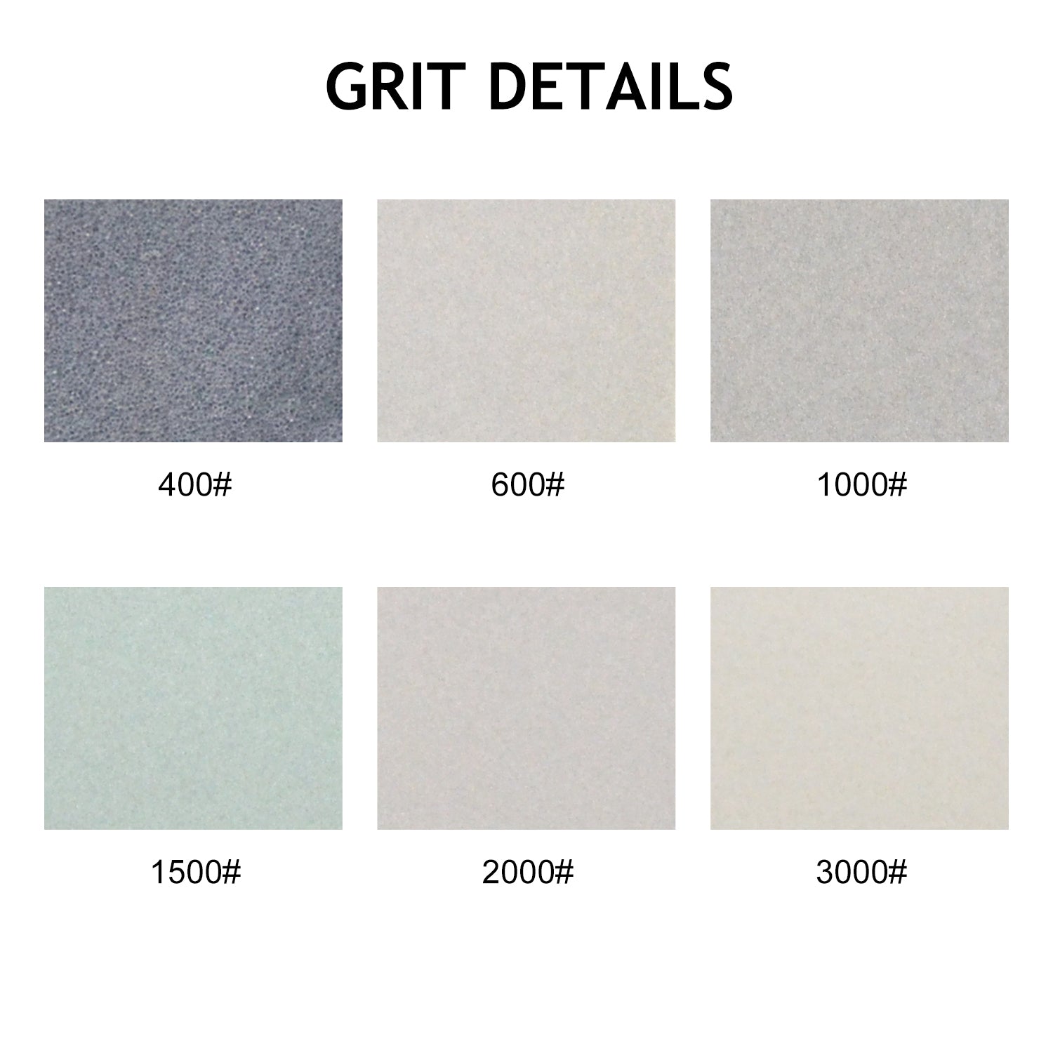 1.2 x 1.6" (30 x 40mm) Hook&Loop Sponge-Backed Wet/Dry Sanding Sheets (400-3000 Grit), 1 PC