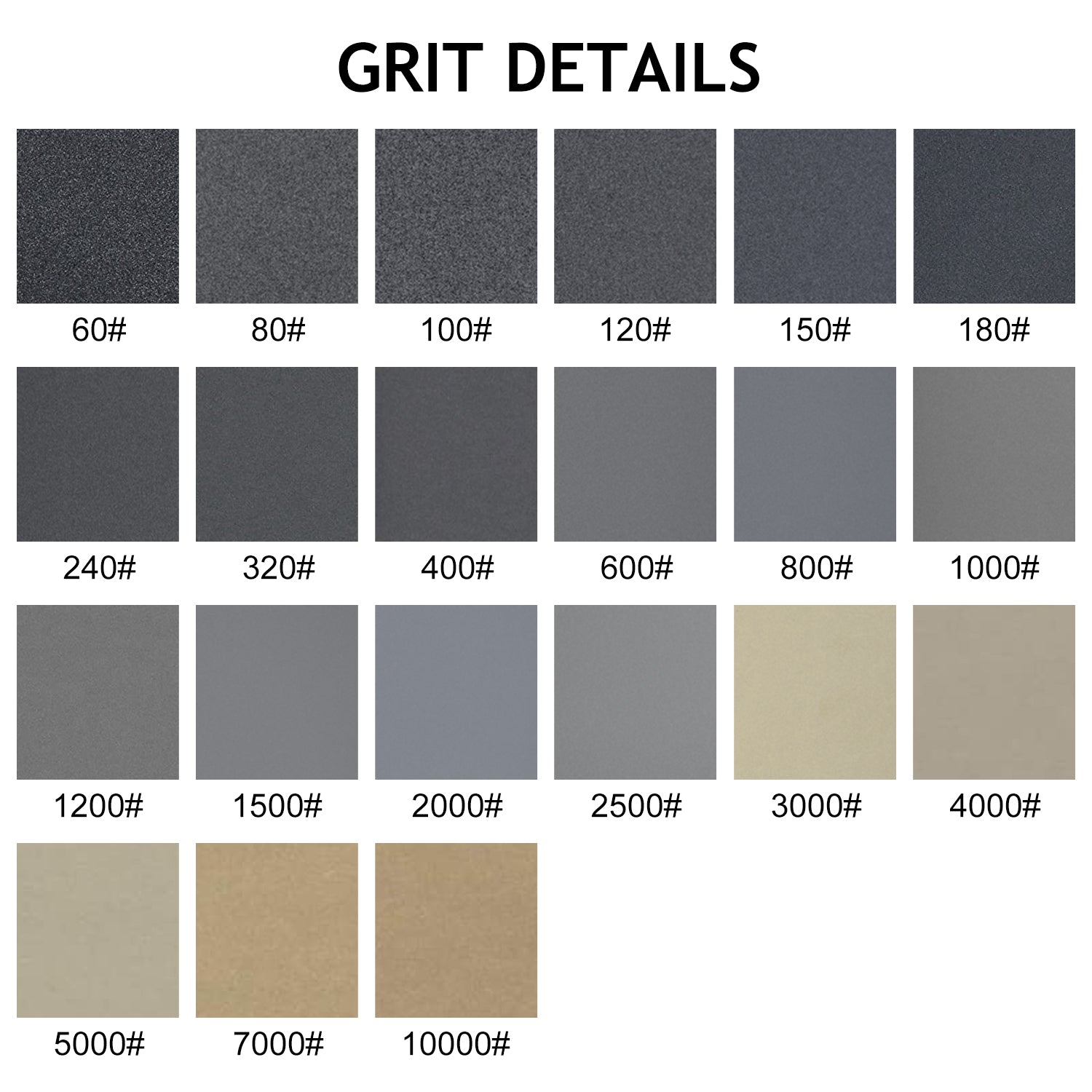 9 x 11" (230 x 280mm) Silicon Carbide Wet/Dry Sanding Sheets Abrasive Paper Sheets (60-10000 Grit), 1 PC