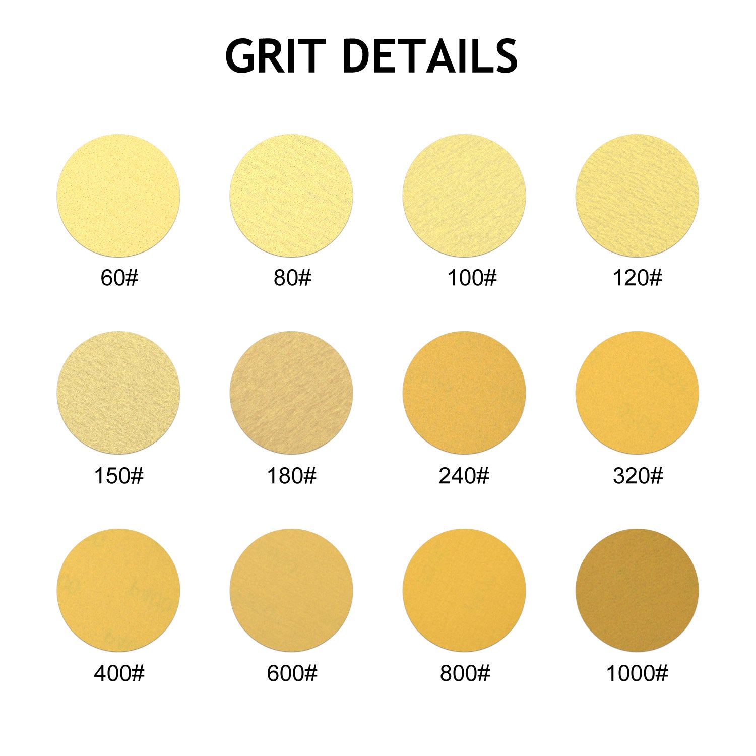5" (125mm) Yellow Hook&Loop Sanding Discs for Dry Sanding (60-1000 Grit), 1 Disc