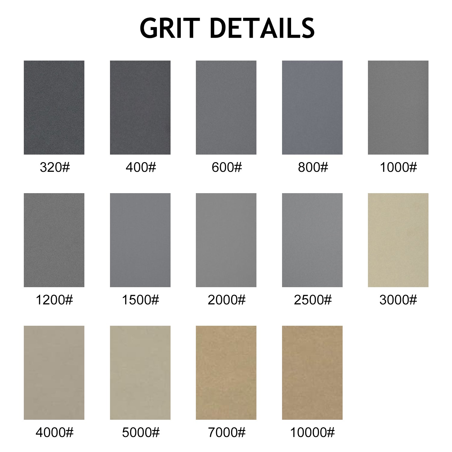 9 x 3.6" (230 x 93mm) Silicon Carbide Wet/Dry Sanding Sheets Abrasive Paper Sheets (320-10000 Grit), 1 PC