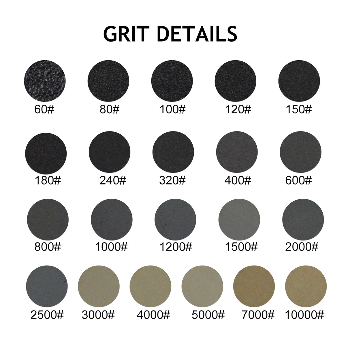 silicon carbide sanding discs