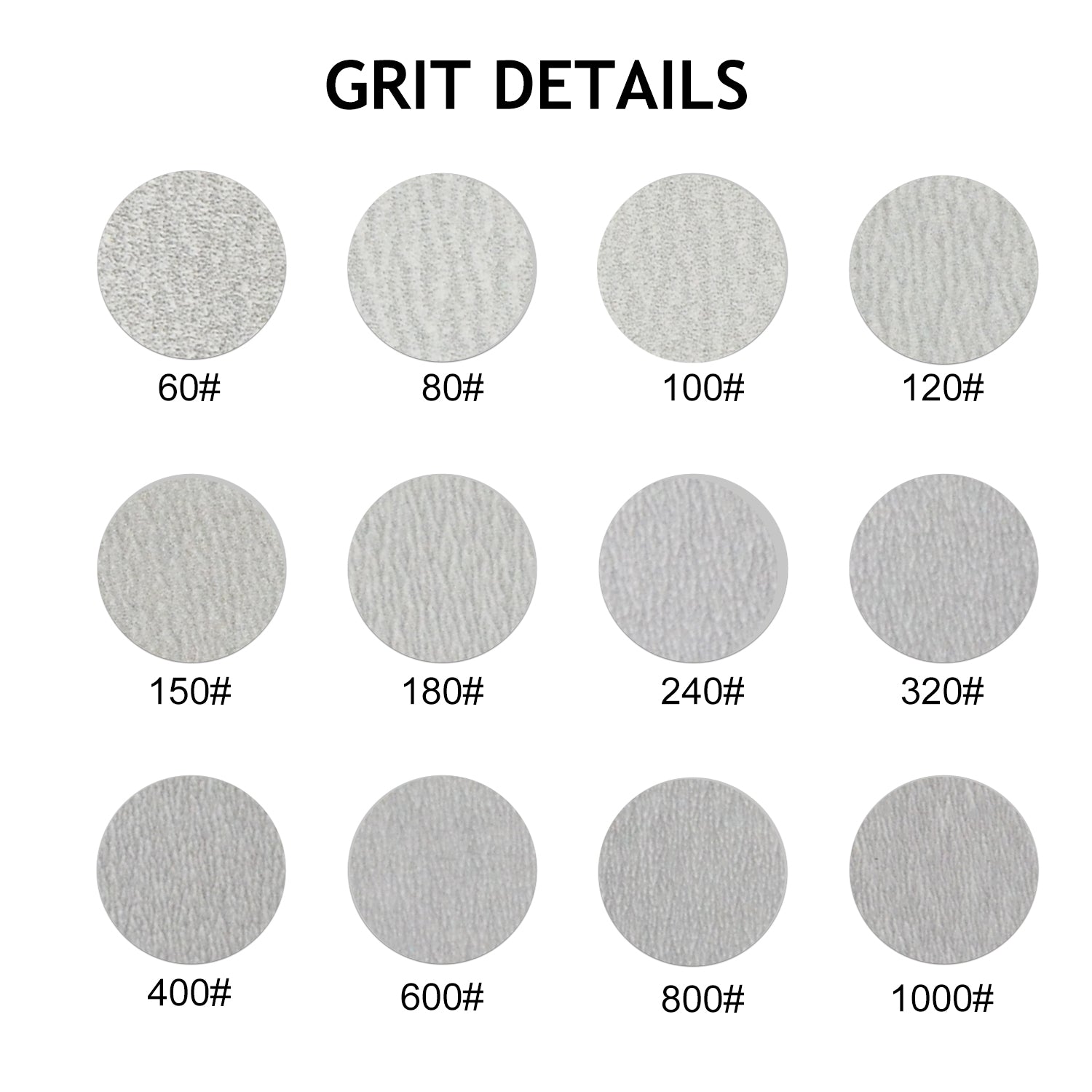 5" (125mm) White Dry Hook & Loop Sanding Discs - 100Pcs/Box