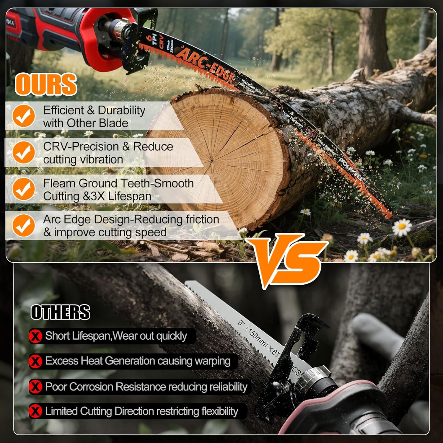 POLIWELL 15" Reciprocating Saw Blade – Arc-Edge 6TPI for Wood & Branch Pruning - 3Pcs